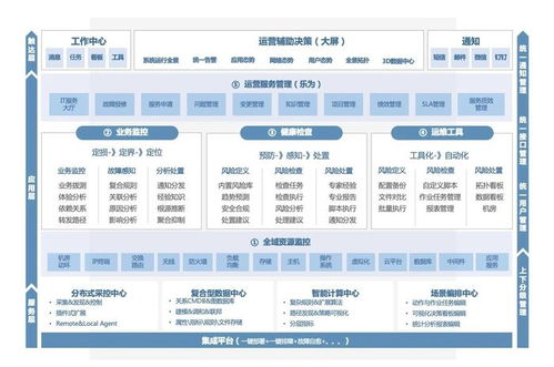 交通強(qiáng)國，智慧同行 銳捷網(wǎng)絡(luò)攜安全網(wǎng)絡(luò)解決方案亮相第25屆高速公路信息化大會(huì)